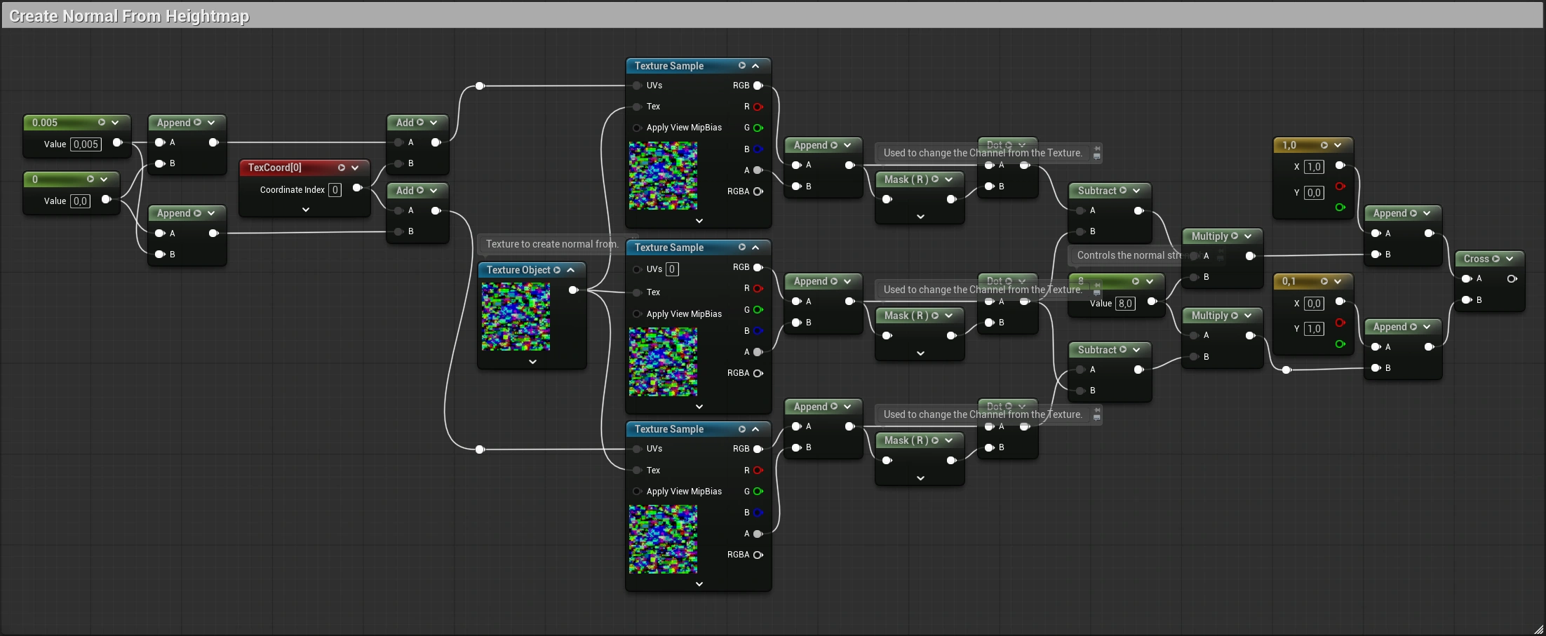 Showcasing the snippet code in Unreal Engine.